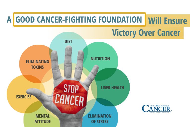 A Good Cancer-Fighting Foundation Will Ensure Victory Over Cancer
