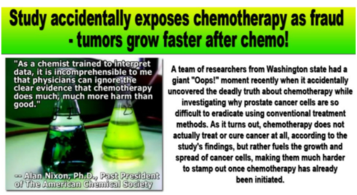 Study of chemo