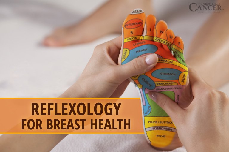 Reflexology for Breast Health