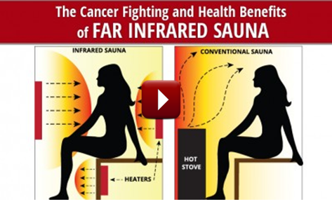 The Cancer Fighting Benefits of Far Infrared Saunas (video)