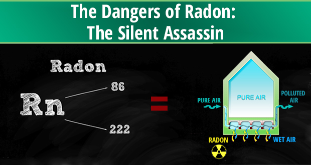 The Dangers of Radon: The Silent Assassin