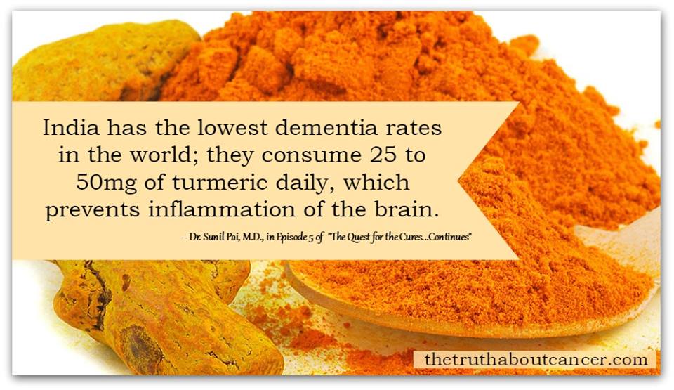 Quote about Turmeric by Dr. Sunil Pai