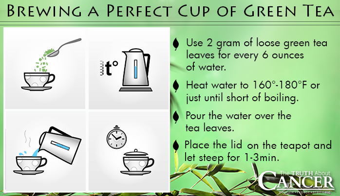 How to brew the perfect cup of tea
