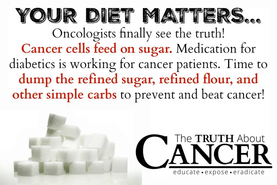 Your Diet matters! Cancer Cells feed on sugar!