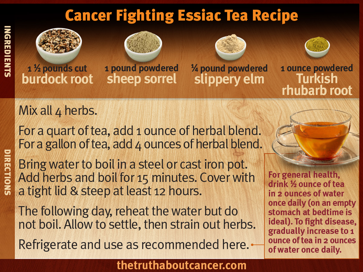 essiac tea ingredient