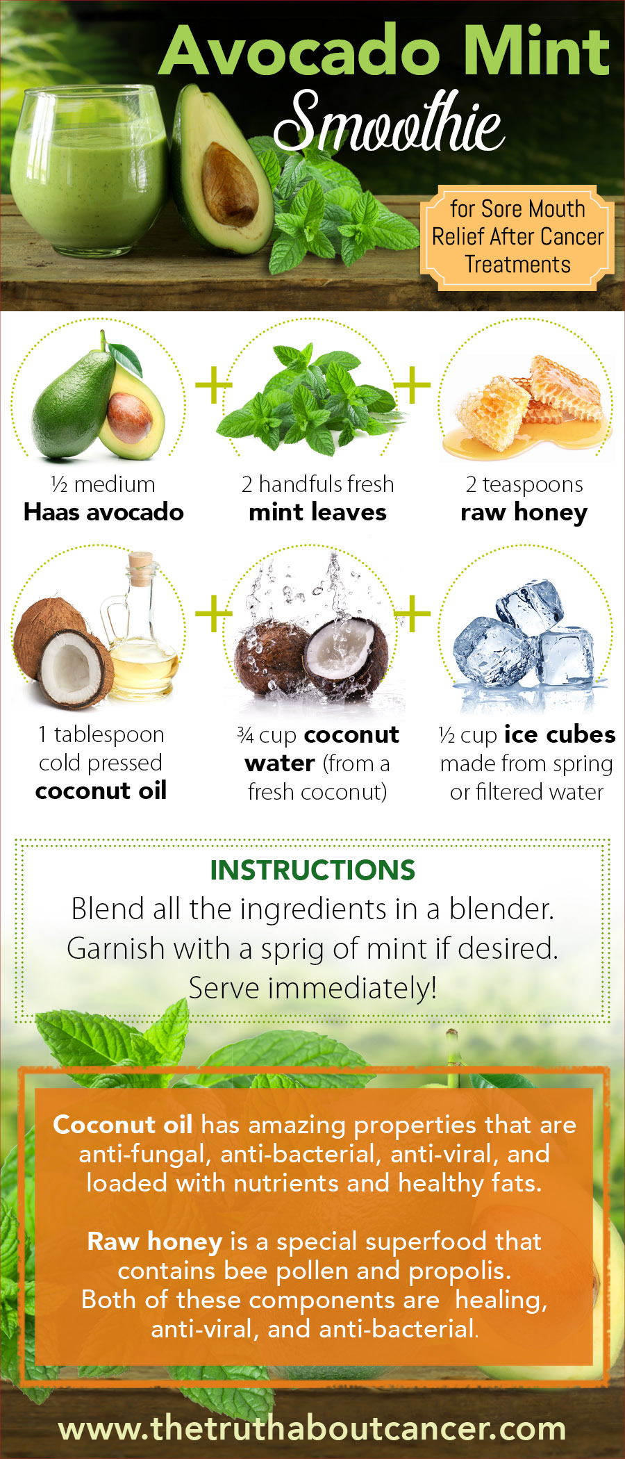 Recipe-sore-mouth-relief-Avocado-Mint-Smoothie
