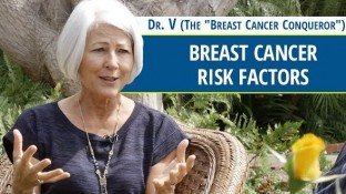 Common Breast Cancer Risk Factors Women Need to Know (video)