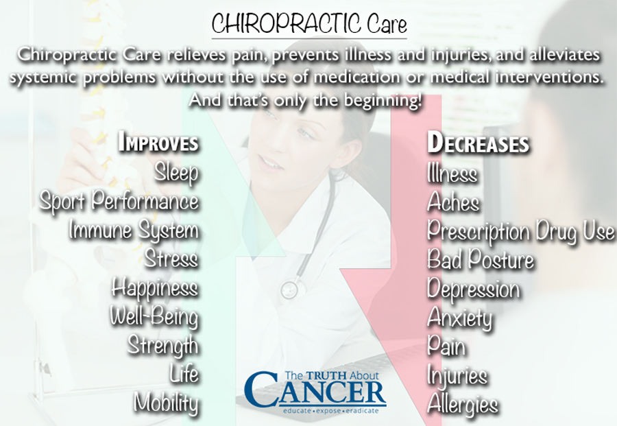 list-of-chiropractic-therapy-benefits