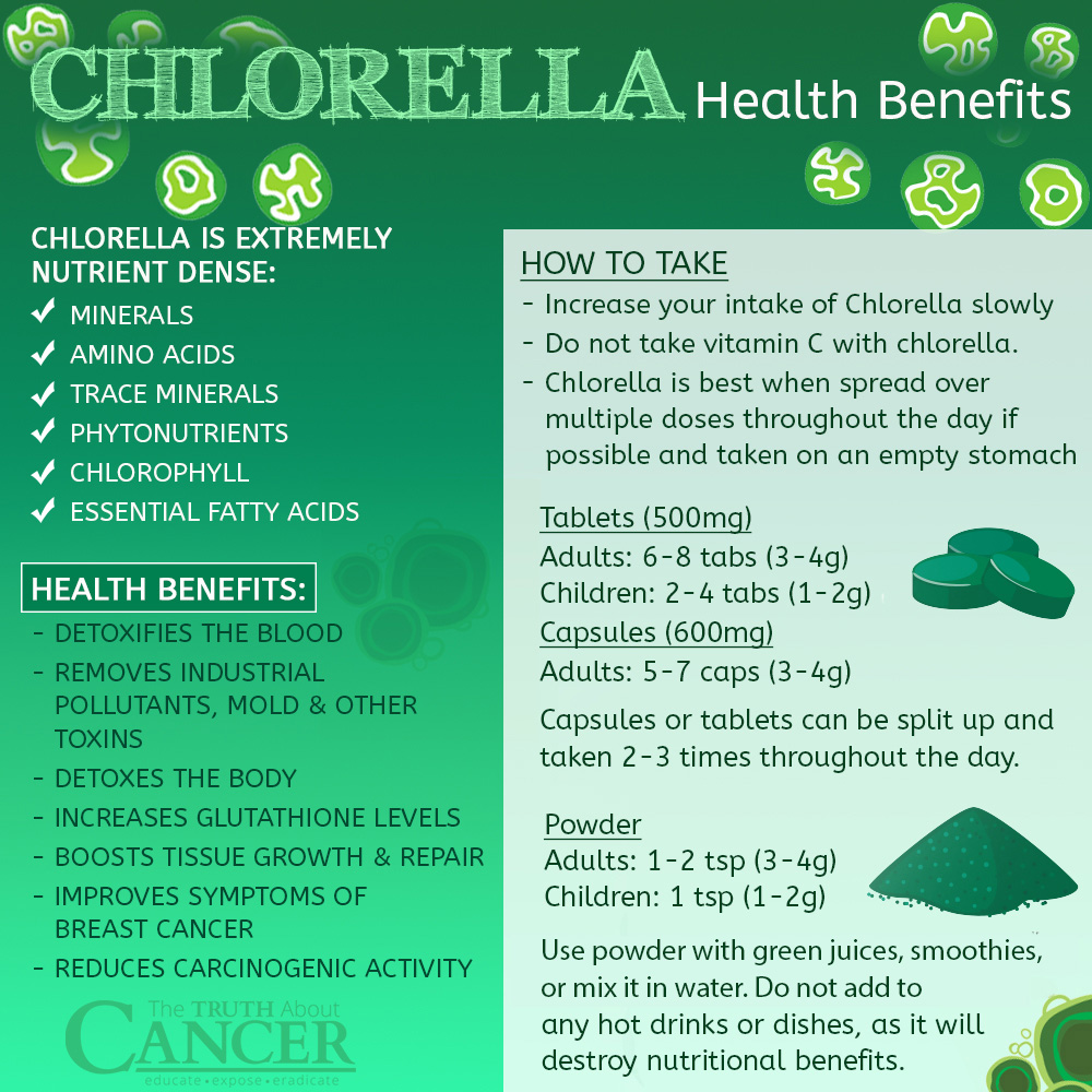 Chlorella Health Benefits