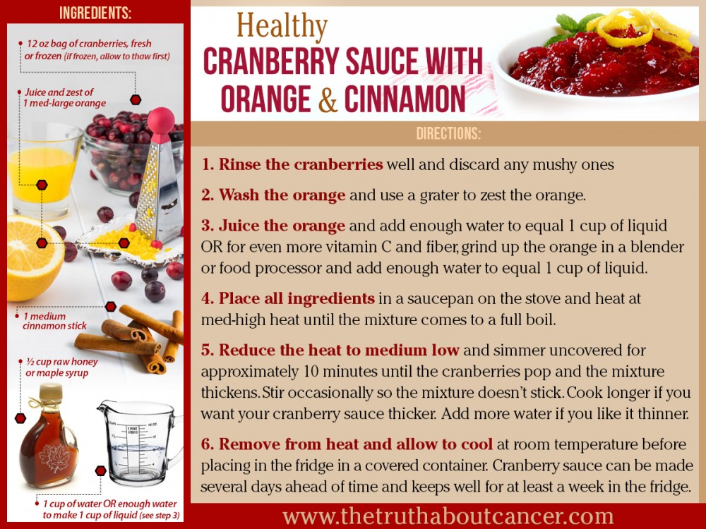 Cramberry-Sauce-with-Orange&Cinnamon-Facebook-final
