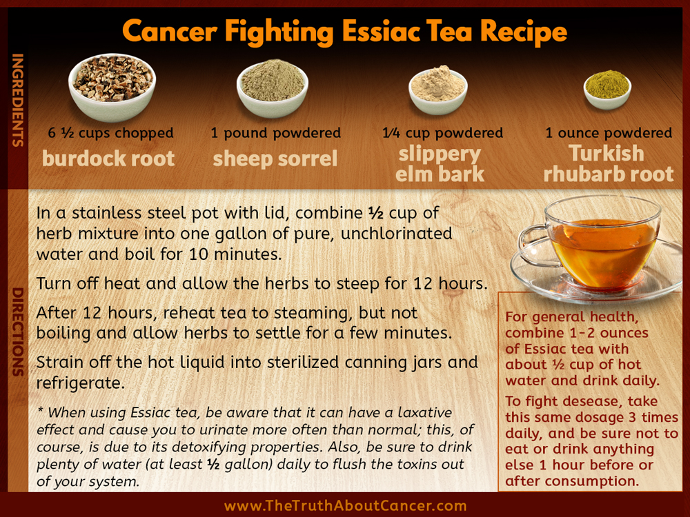 TTAC-book-essiac-tea-recipe