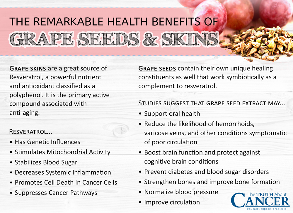 Grape-seeds-skin-health-benefits-2