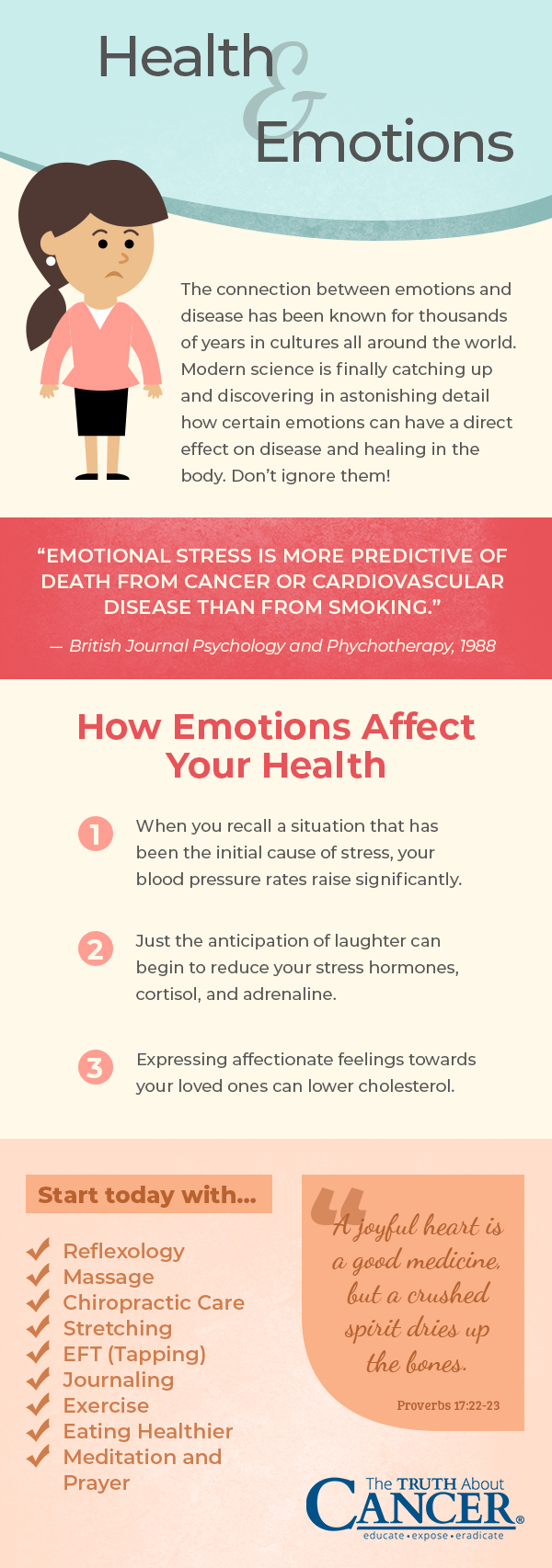 health and emotions: emotional clearing infographic