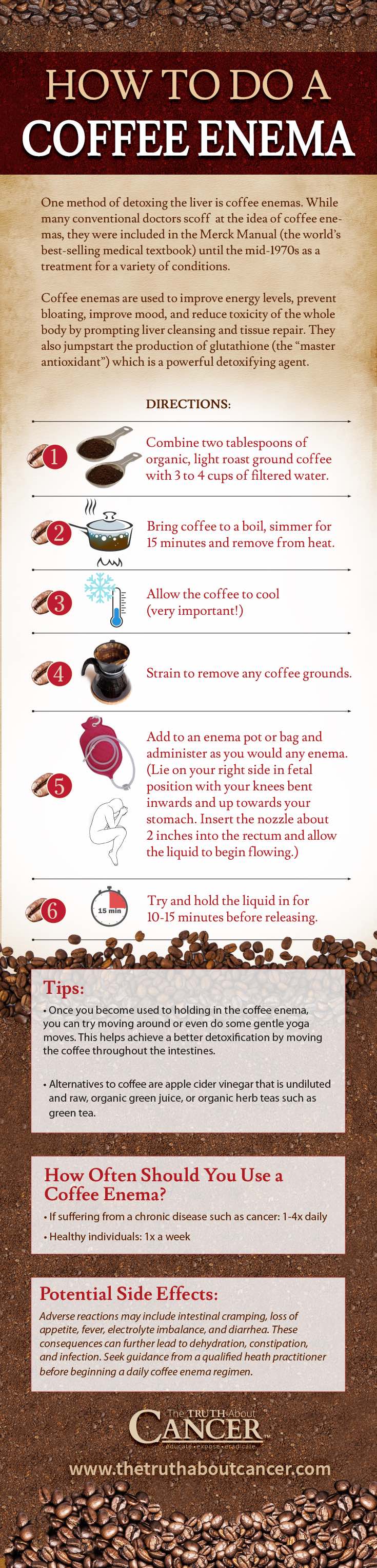 image-how-to-do-coffee-enemas