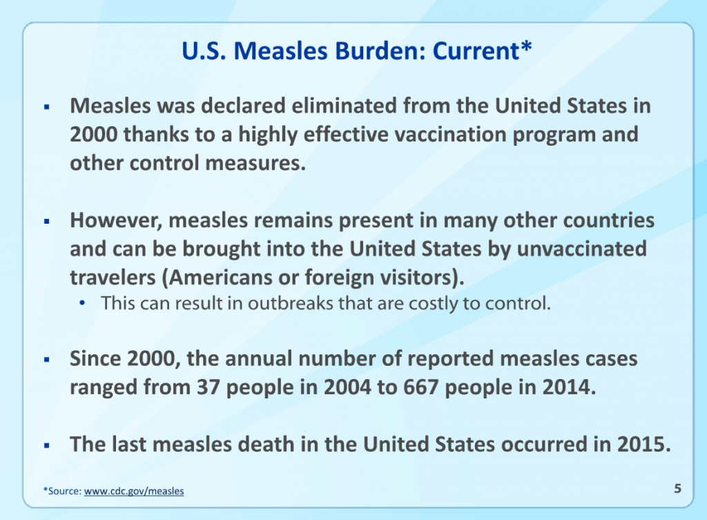 US measles statistics from the CDC