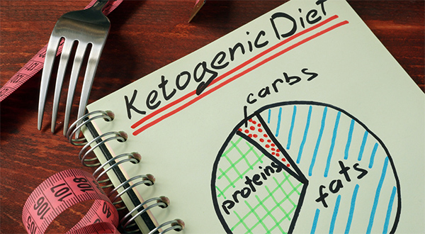 Keto and Cancer: What Does the Science Say?