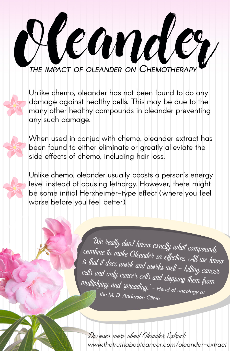 The Impact of Oleander on Chemotherapy