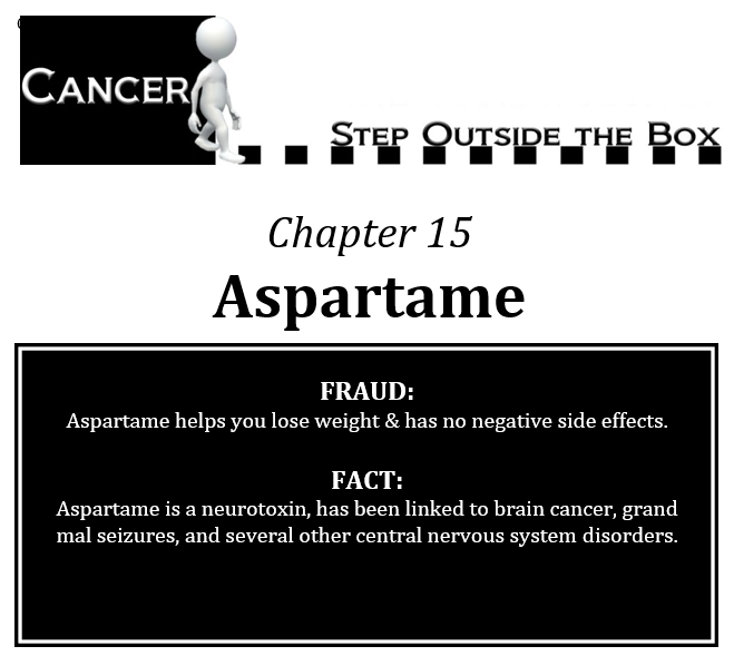 WHO Confirms Aspartame-Cancer Connection