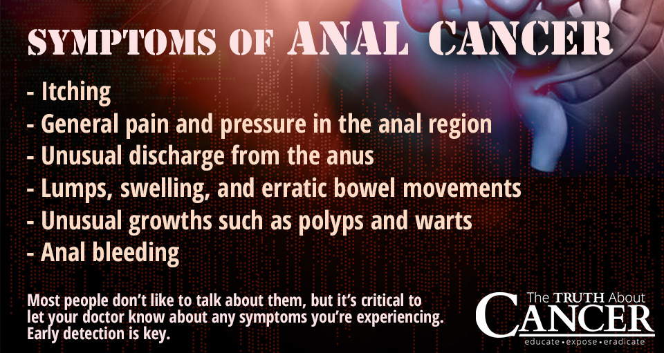 Symptoms-Anal-Cancer