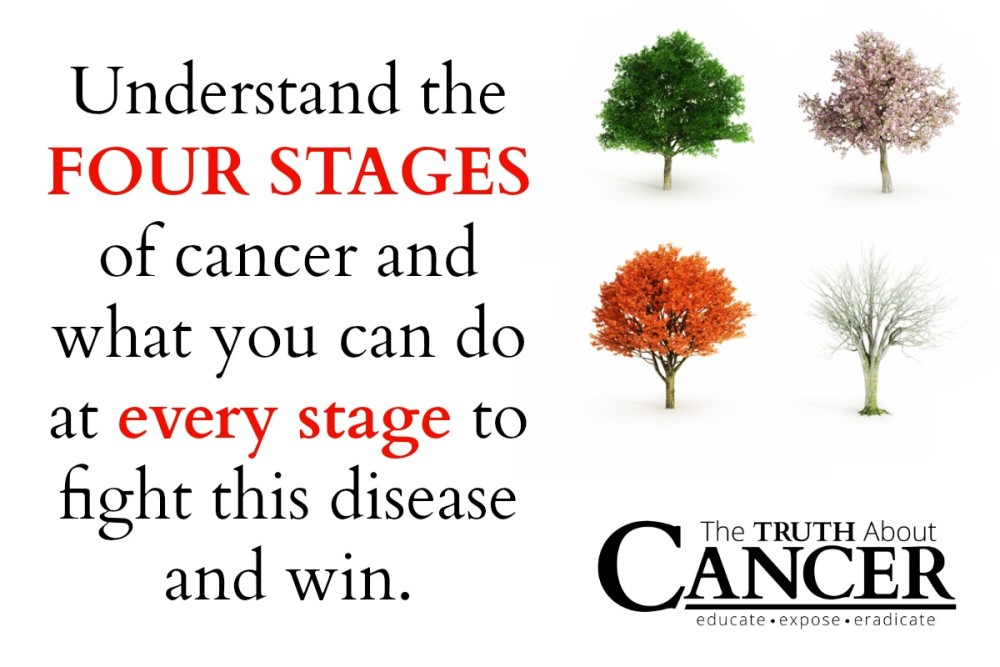 stages-of-cancer