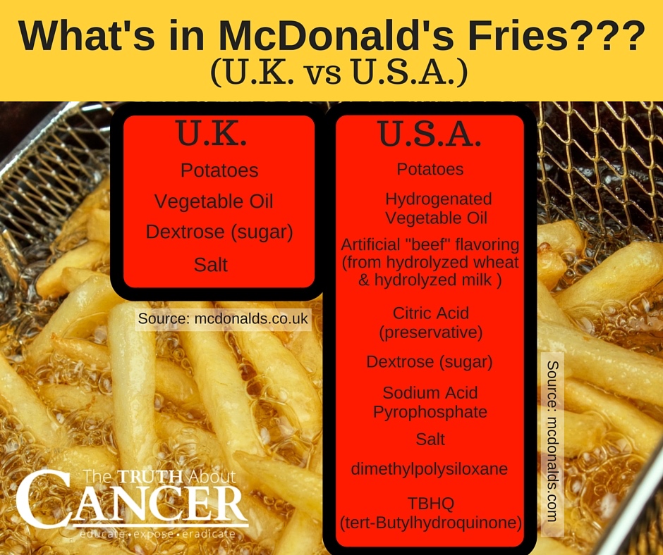 mcdonalds-fries-food-quality
