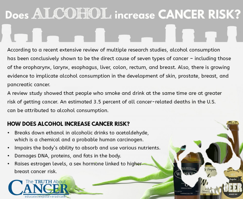 alcohol-increase-cancer-risk-2