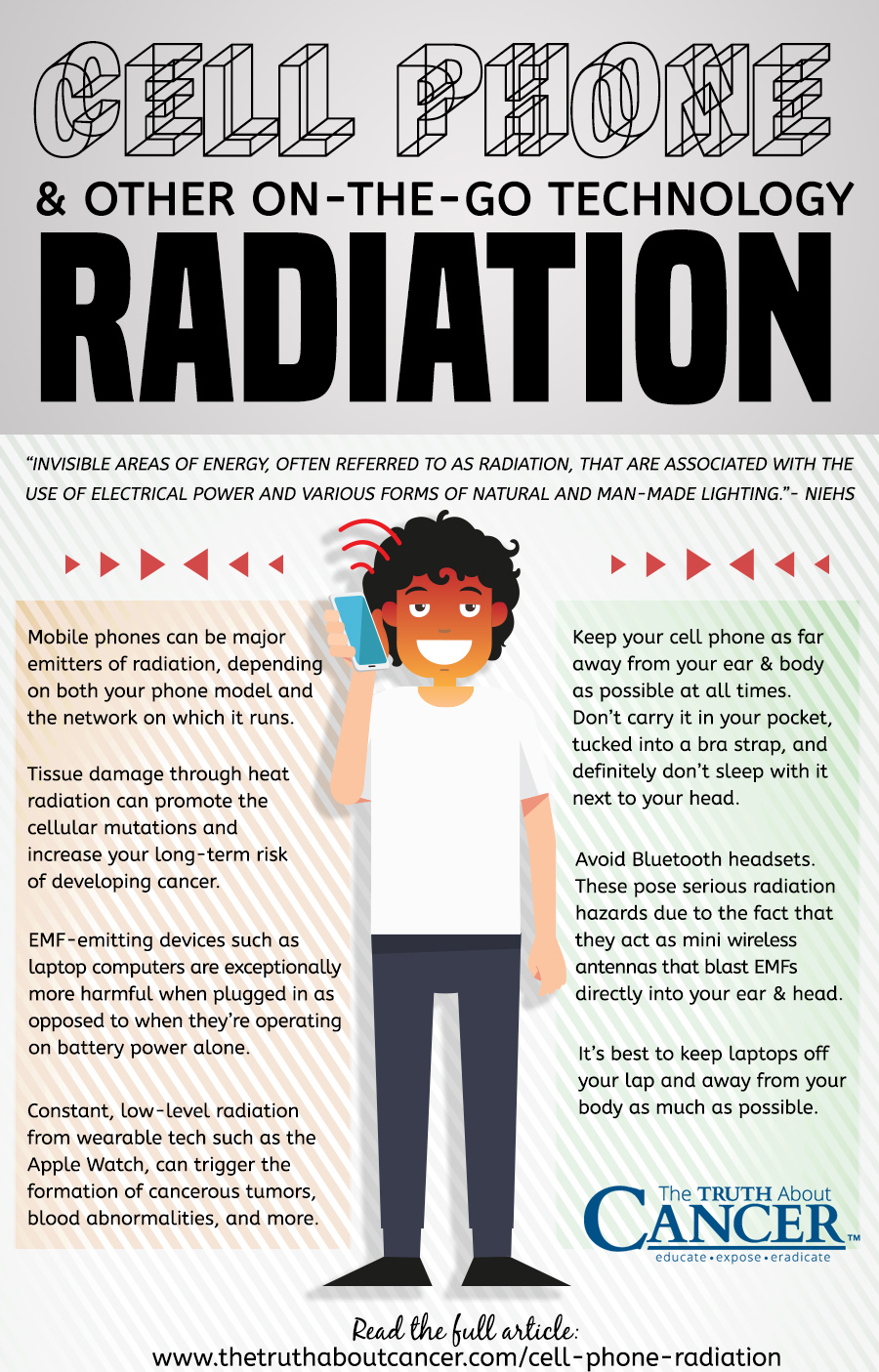 Become aware of the sources and dangers of cell phone radiation and EMFs.
