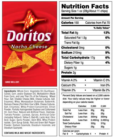 doritos_ingredients-nutritional_facts