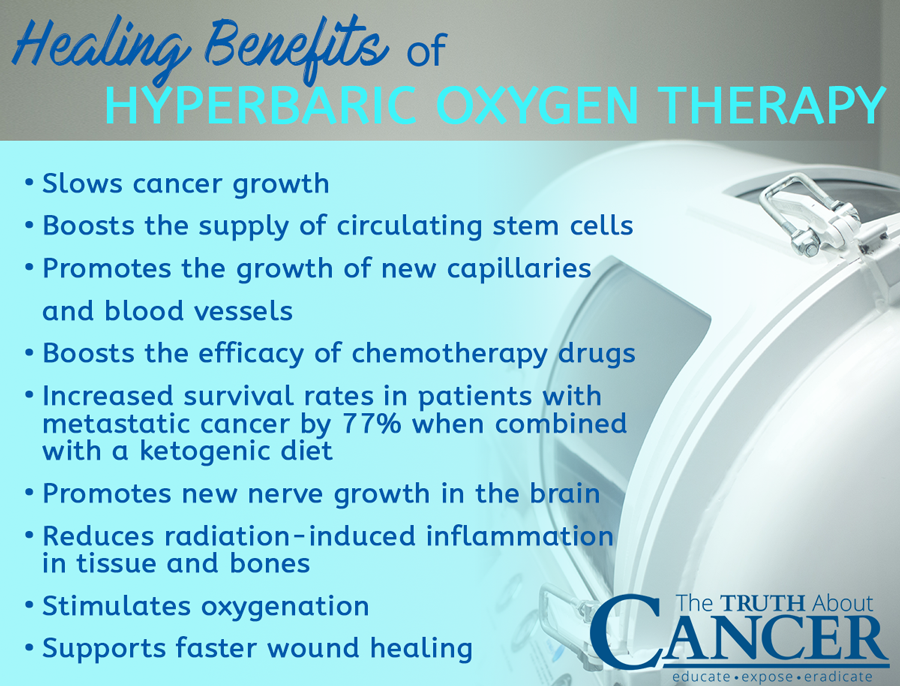 healing-benefits-Hyperbaric-Oxygen-therapy-2