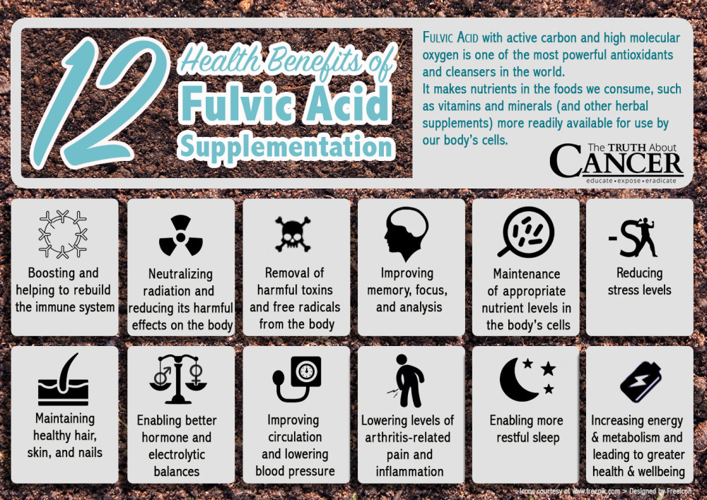 12-health-benefits-of-fulvic-acid