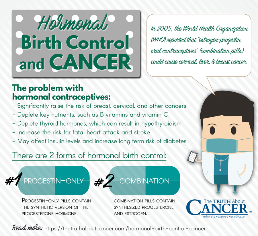 Do you know the dangers and side effects of hormonal Birth Control? Could there be a connection to cancer? Click above and find out...