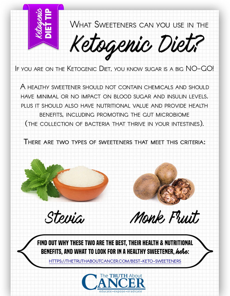 keto-diet-sweeteners