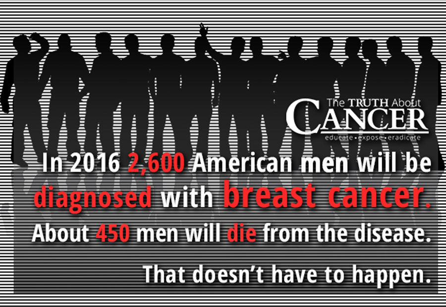 male-breast-cancer-statistic