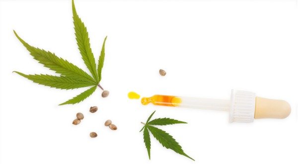 New Research Shows CBD Effective Treatment for Pancreatic Cancer