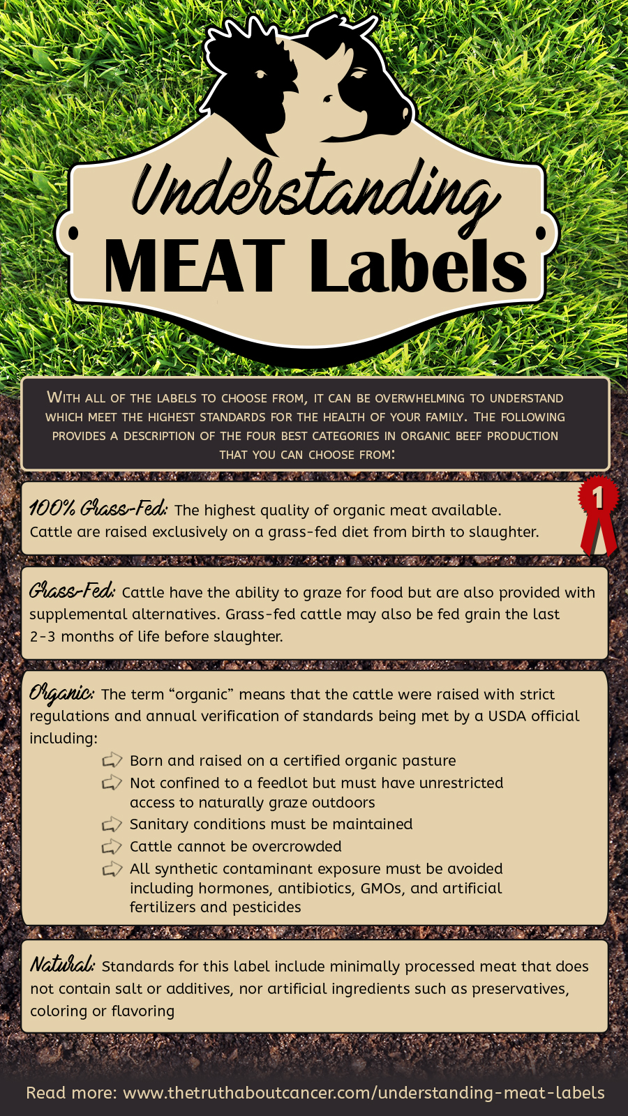 meat-egg-label-meaning-2