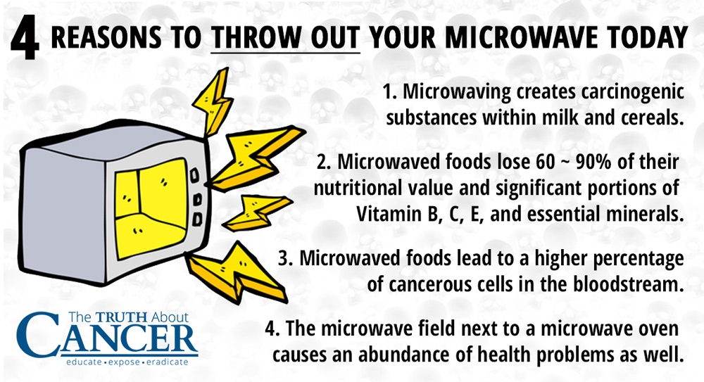 are microwarves safe? 4 reasons to get rid of your microwave