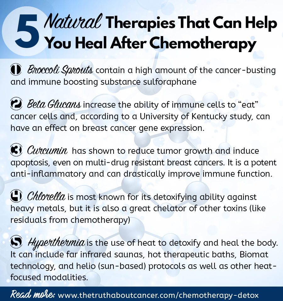 5 natural-treatments that help with chemotherapy detox