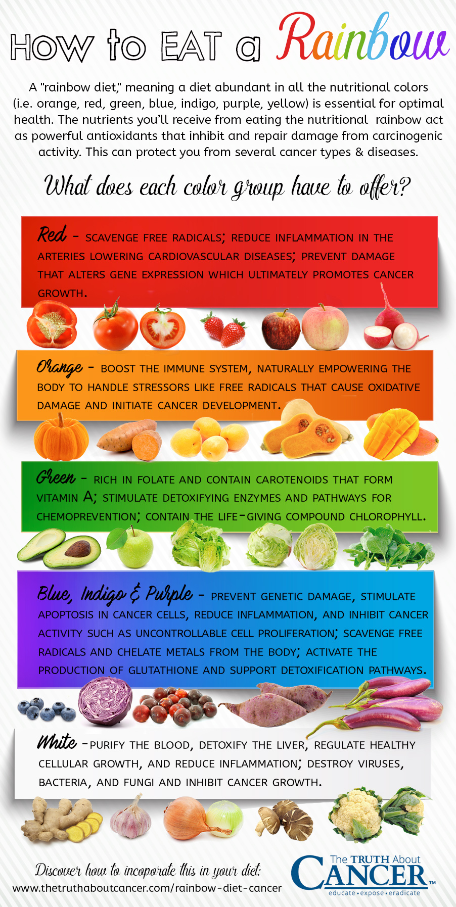 rainbow-diet-health